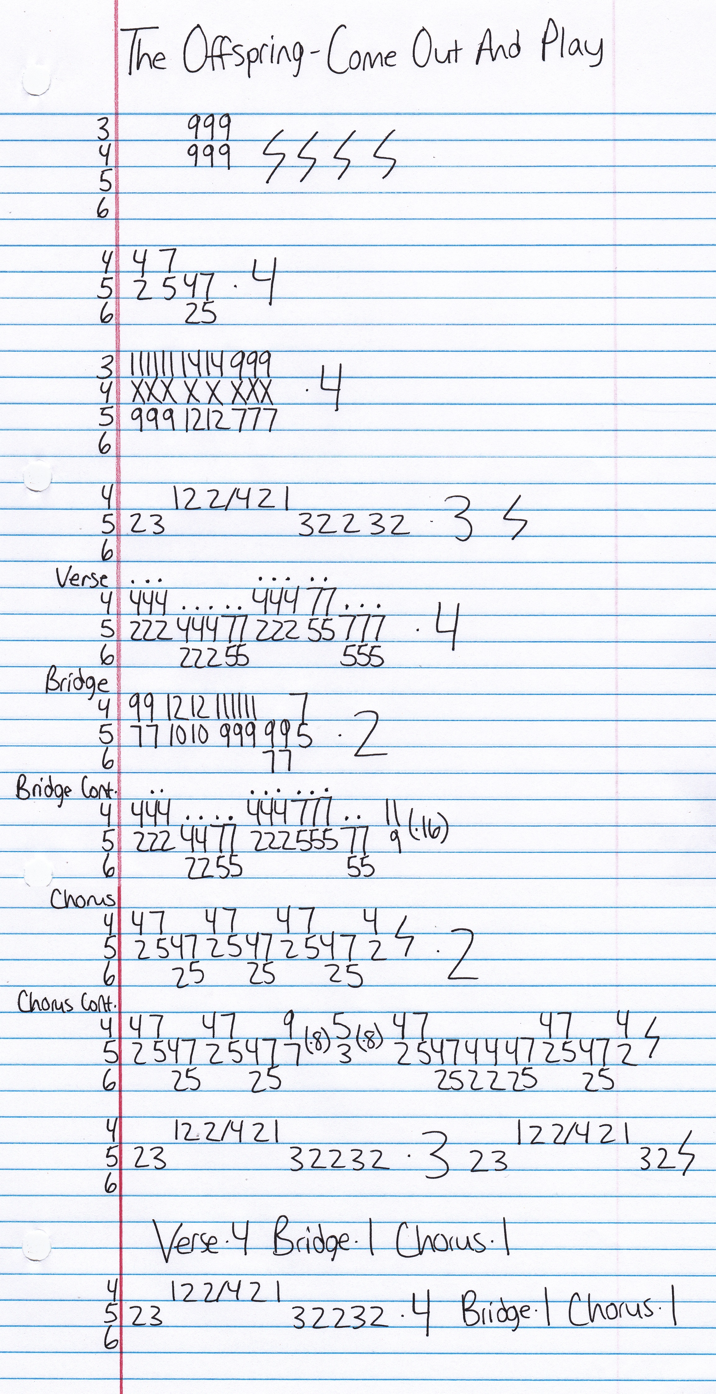 High quality guitar tab for Come Out And Play by The Offspring off of the album Smash. ***Complete and accurate guitar tab!***
